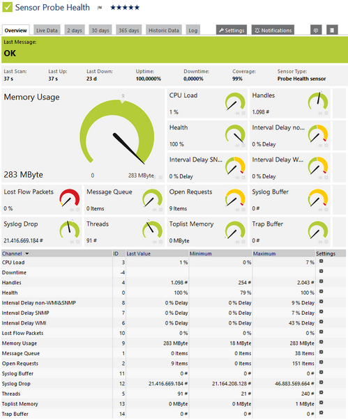 prtg-network-monitor-prtg